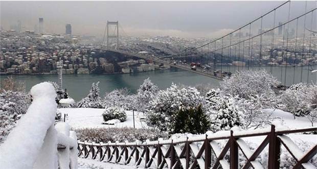 OKULLAR BİLE TATİL OLABİLİR! METEOROLOJİ UYARDI! AMAN DİKKAT..!