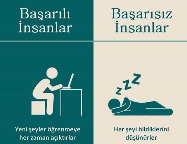 Başarılı ve Başarısız İnsanlar Arasındaki Fark