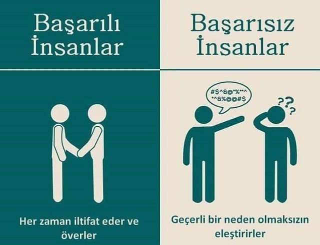 Başarılı ve Başarısız İnsanlar Arasındaki Fark