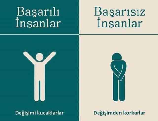 Başarılı ve Başarısız İnsanlar Arasındaki Fark