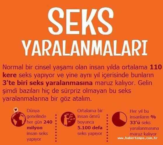 İNANILMAZ SEKS KAZALARI! Gördükerinize inanamayacaksınız!