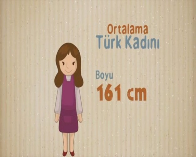 İŞTE RESMİ BELGELERLE ORTALAMA TÜRK İNSANI!