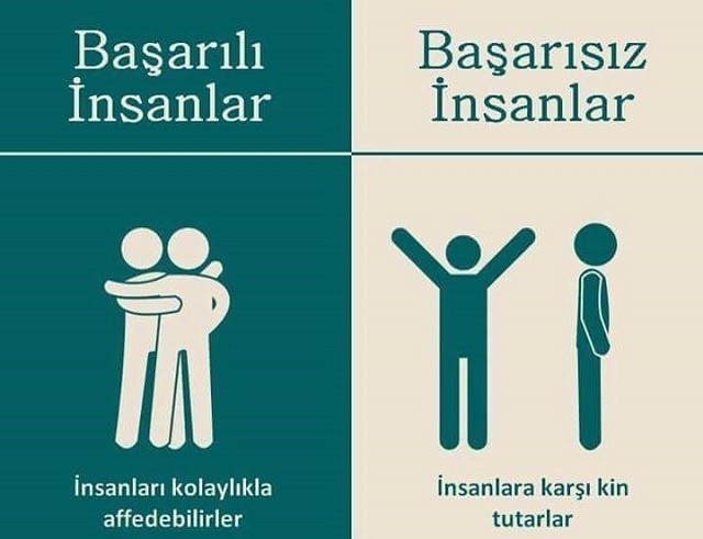 BAŞARILI VE BAŞARISIZ İNSAN ARASINDA Kİ FARK!SİZİN KARAKTERİNİZ HANGİSİNİ GÖSTERİYOR!