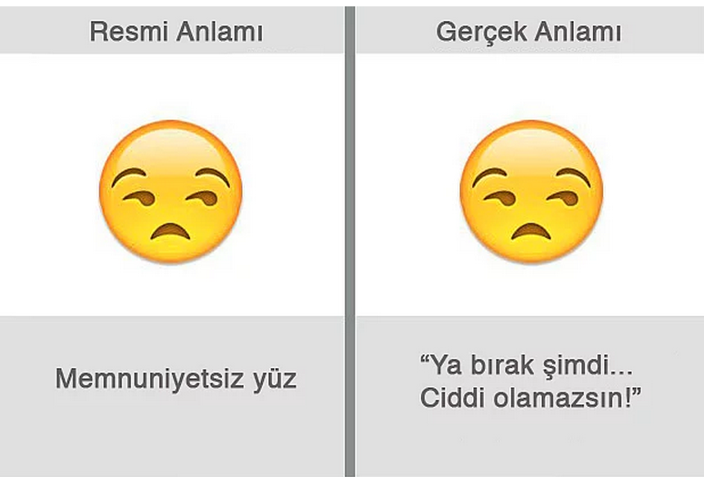 HERKES KULLANIYOR AMA KİMSE GERÇEK ANLAMINI BİLMİYOR!İŞTE O EMOJİLERİN GERÇEK ANLAMI!