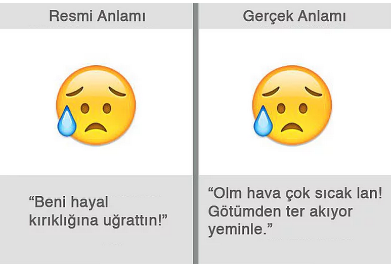 HERKES KULLANIYOR AMA KİMSE GERÇEK ANLAMINI BİLMİYOR!İŞTE O EMOJİLERİN GERÇEK ANLAMI!