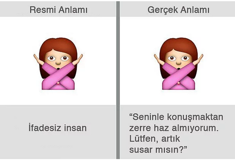 HERKES KULLANIYOR AMA KİMSE GERÇEK ANLAMINI BİLMİYOR!İŞTE O EMOJİLERİN GERÇEK ANLAMI!