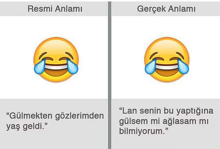 HERKES KULLANIYOR AMA KİMSE GERÇEK ANLAMINI BİLMİYOR!İŞTE O EMOJİLERİN GERÇEK ANLAMI!