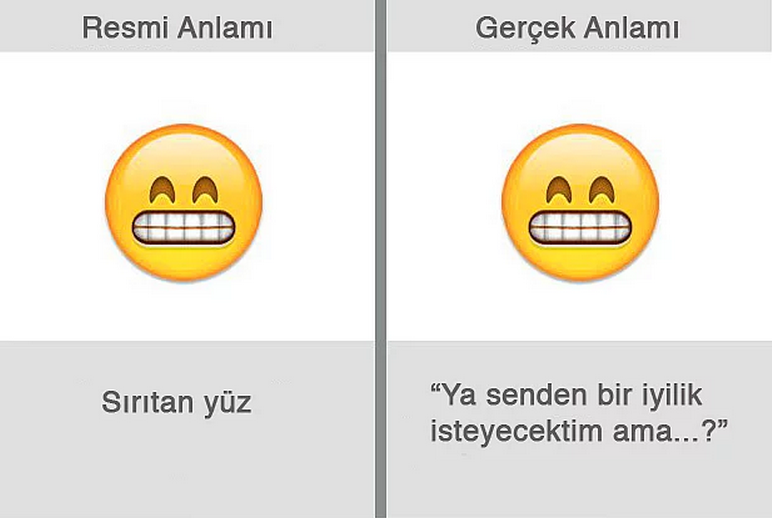 HERKES KULLANIYOR AMA KİMSE GERÇEK ANLAMINI BİLMİYOR!İŞTE O EMOJİLERİN GERÇEK ANLAMI!