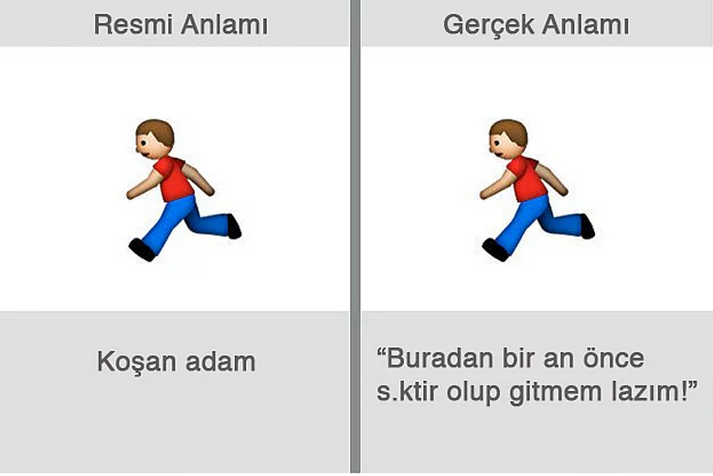 HERKES KULLANIYOR AMA KİMSE GERÇEK ANLAMINI BİLMİYOR!İŞTE O EMOJİLERİN GERÇEK ANLAMI!