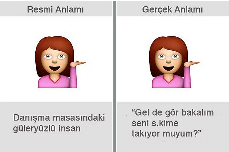 HERKES KULLANIYOR AMA KİMSE GERÇEK ANLAMINI BİLMİYOR!İŞTE O EMOJİLERİN GERÇEK ANLAMI!