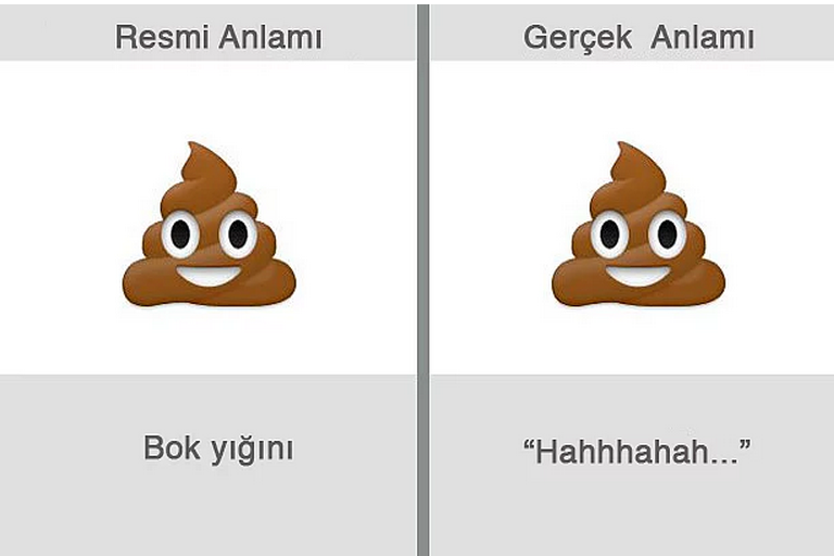 HERKES KULLANIYOR AMA KİMSE GERÇEK ANLAMINI BİLMİYOR!İŞTE O EMOJİLERİN GERÇEK ANLAMI!