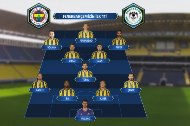 Fenerbahçe - T. Konyaspor Maçının İlk 11'i Belli Oldu