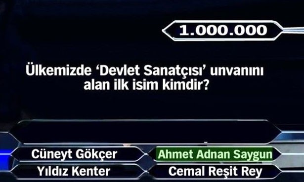 Kimsenin göremediği 1 milyon TL'lik sorular..!