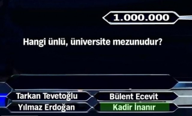 Kimsenin göremediği 1 milyon TL'lik sorular..!