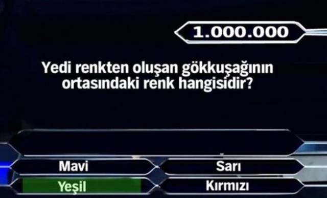 Kimsenin göremediği 1 milyon TL'lik sorular..!