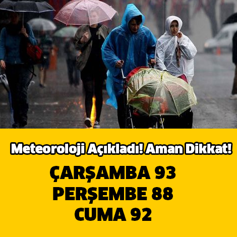 METEOROLOJİ AÇIKLADI! AMAN DİKKAT..!